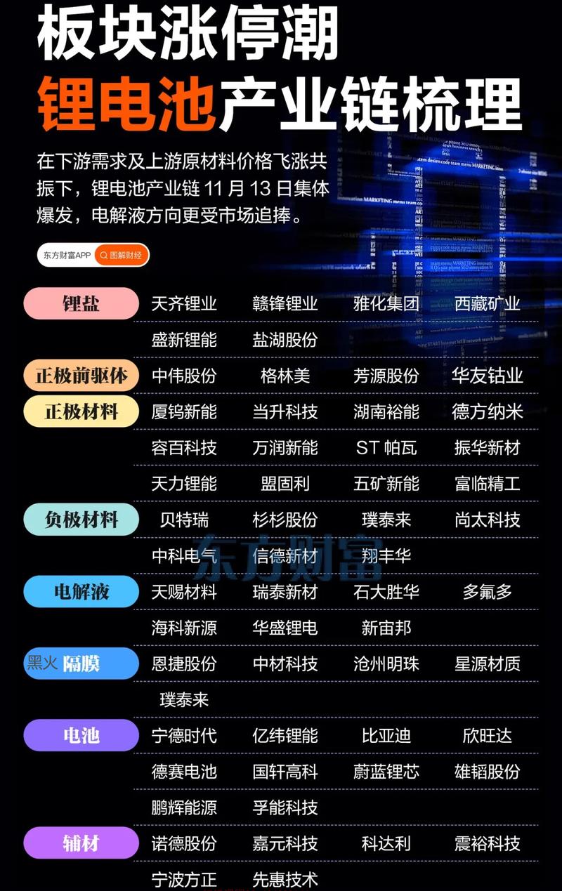 点击放大